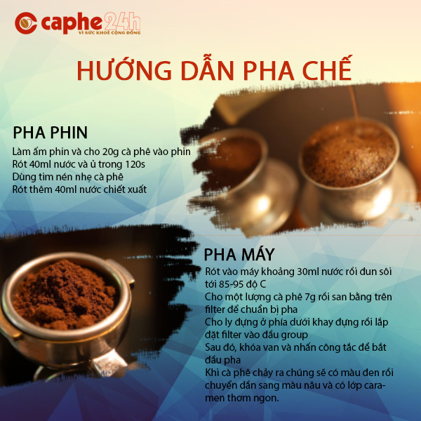 3.-caphe24h.vn-huong-dan-pha-ca-phe.jpg